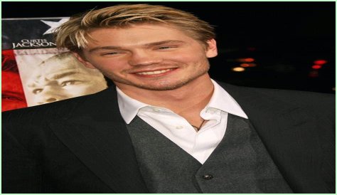 Ravishing Blonde Male Actors: A Visual Extravaganza